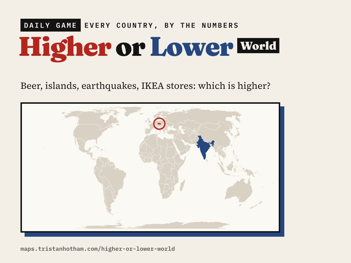 Higher or Lower: World: a world map with Czechia and India highlighted